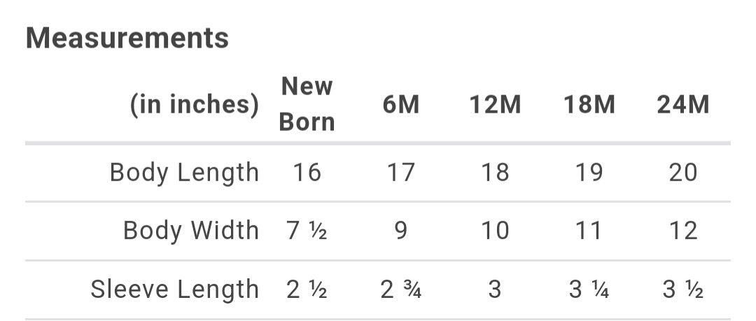 "Patience, Persistence, and Prayer" Onesie